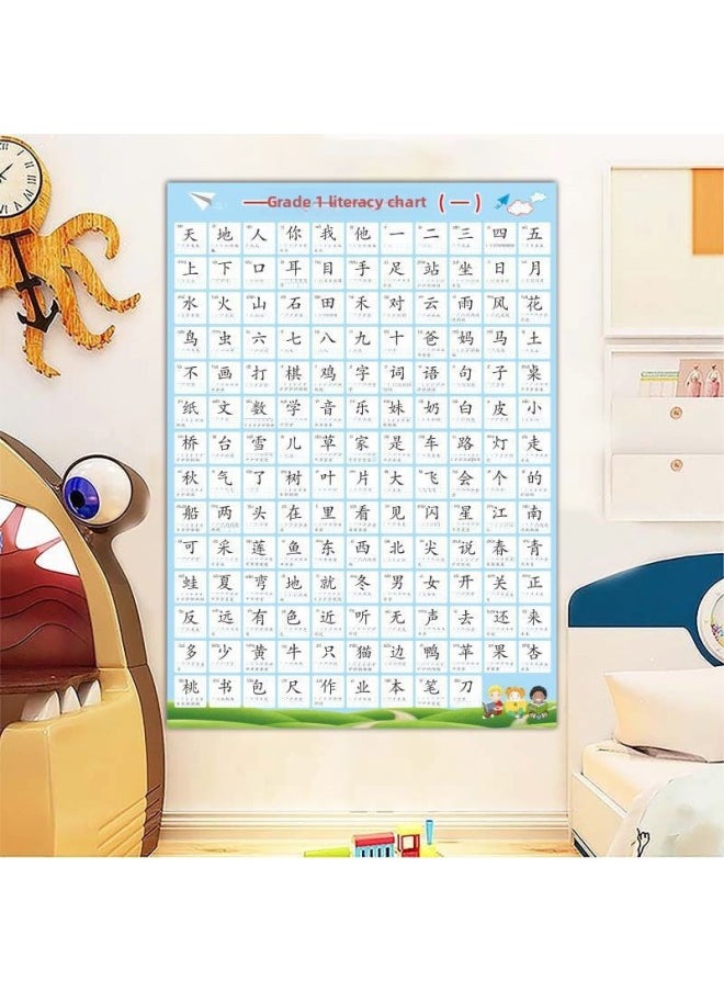 Generic - First Grade Second Volume Student Word List Wall Chart Pinyin Primary School Students Chinese First Volume Children's Literacy Table Wall Stickers Children's Word Recognition-Specifications:❤❣❣❥♥❣Afa-21 Number Composition Decomposition Table Within 10❣♥❥❣❣❤ - Image 1