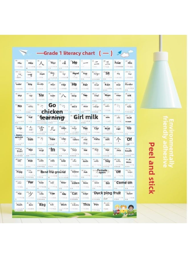 Generic - First Grade Second Volume Student Word List Wall Chart Pinyin Primary School Students Chinese First Volume Children's Literacy Table Wall Stickers Children's Word Recognition-Specifications:❤❣❣❥♥❣Afa-21 Number Composition Decomposition Table Within 10❣♥❥❣❣❤ - Image 1
