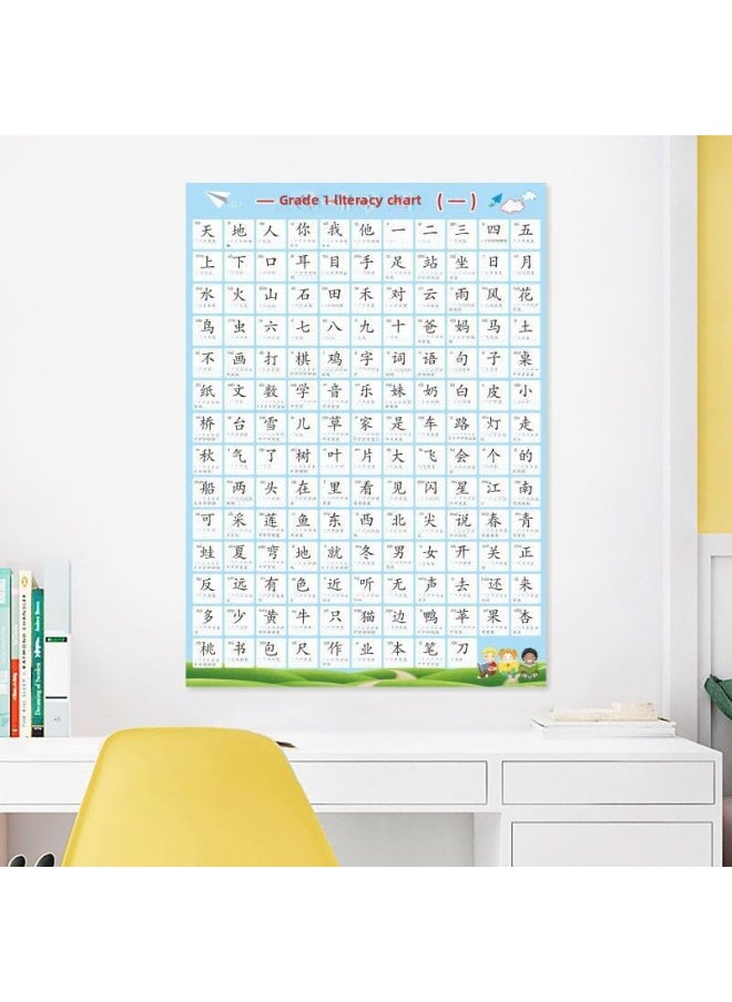 Generic - First Grade Second Volume Student Word List Wall Chart Pinyin Primary School Students Chinese First Volume Children's Literacy Table Wall Stickers Children's Word Recognition-Specifications:❤❣❣❥♥❣Afa-21 Number Composition Decomposition Table Within 10❣♥❥❣❣❤ - Image 1
