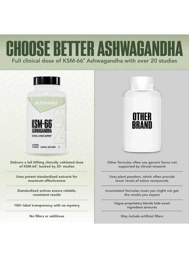NutraBio Ashwagandha KSM-66 | Ashwaganda Herbal Supplement for Stress, Mood, & Performance | 600 MG of Clinically Studied KSM66 90 Capsules - Image 4