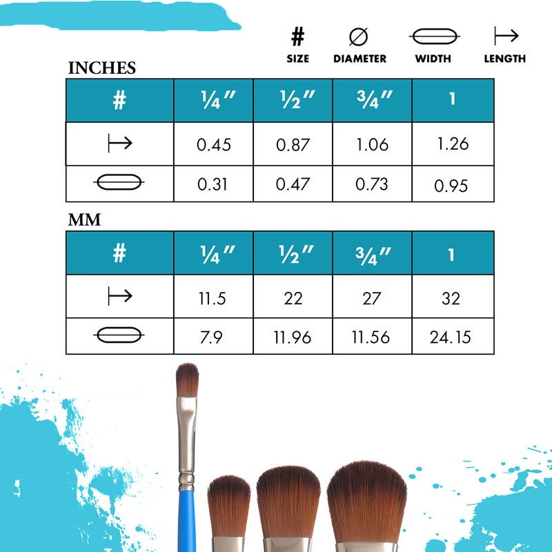 Princeton Select Artiste, Series 3750, Paint Brush for Acrylic, Watercolor and Oil, Oval Mop, 1/4 Inch - Image 3