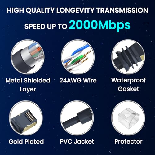 BarBaren for Starlink Cable Gen 3 75M/246FT, for Starlink Mini Ethernet Cable Replacement Cord for Starlink Standard Kit V3 Dish -Waterproof Grey - Image 3