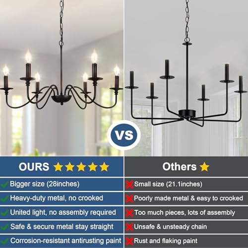 Depuley Farmhouse Chandelier for Dining Room: 6-Light Black Industrial Kitchen Island Pendant Light Fixture - Rustic Candle Chandeliers Vintage Modern Hanging Ceiling Lamp for Bedroom Foyer - Image 4