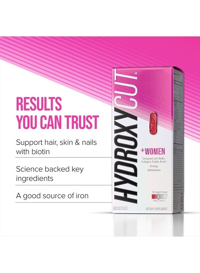 Hydroxycut + Women Pills with Biotin & Collagen | Hair Nails and Skin Vitamins | Iron Supplement | Energy Pills, 60 Count (1 Pack) - Image 5