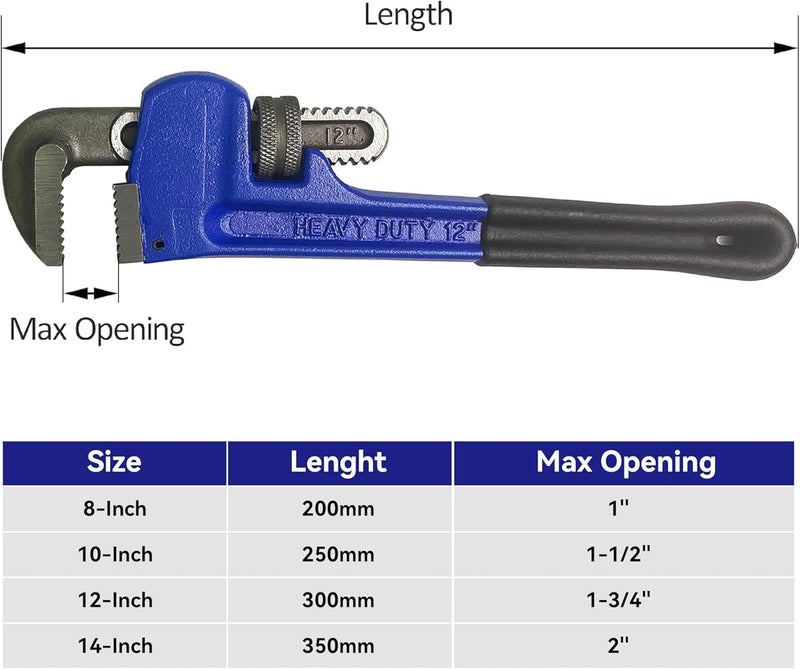 HFS(R 4 Pack Heavy Duty Pipe Wrench Set, Adjustable 8" 10" 12" 14" Soft Grip Plumbing Wrench Set - Image 2