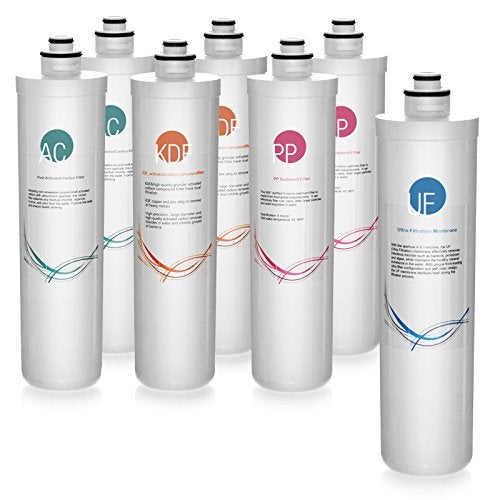 iSpring F7-CUA4 Replacement Filter Set, medium, White - Image 1