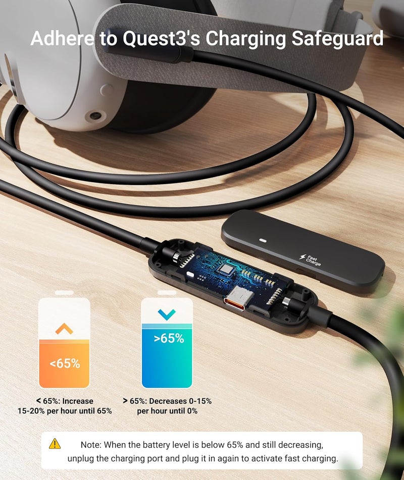Syntech Trendy natural assorted colors VR Headset Fast Charging Link Cable, 5 Meter Length, Black Climate adapted upgraded quality - Image 3