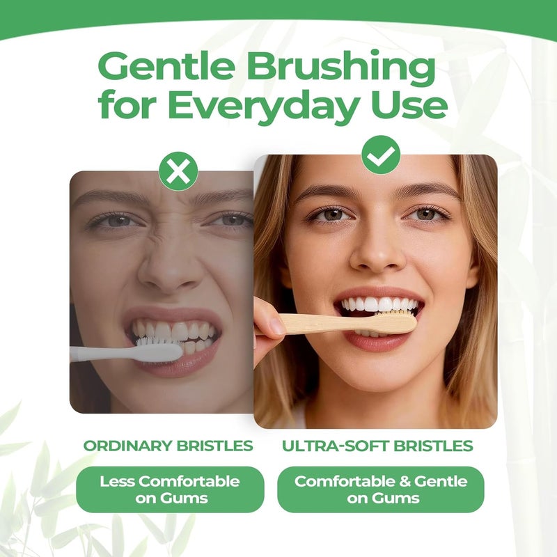 genkent 12 Counts Ultra Soft Bamboo Toothbrushes, Eco Friendly Natural Toothbrushes for Sensitive Gums, BPA Free Soft Bristles for Adults & Kids - Image 3