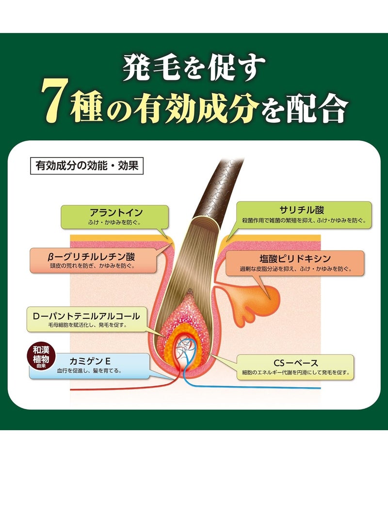 HAIR GROWTH TRIGGER (Non fragrance) 180mL
