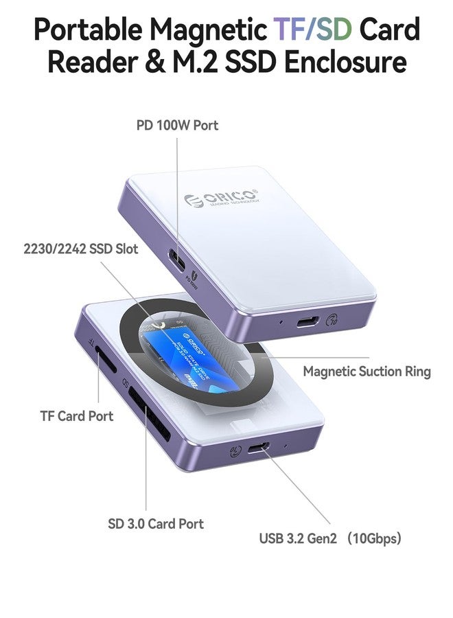 أوريكو علبة قرص صلب مغناطيسية من نوع M.2 2230/2242 NVMe SSD من ORICO لتسجيل فيديو بدقة 4K ProRes على أجهزة iPhone، مزودة بقارئ بطاقات SD/TF 3.0 ومنفذ شحن PD100W، تدعم أجهزة iPhone 15/16/17 وأجهزة الكمبيوتر المحمولة والأجهزة اللوحية - بدون قرص AP42F (أسود) - Image 2