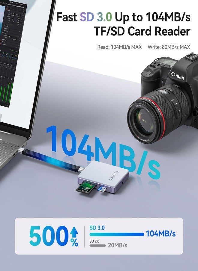 أوريكو علبة قرص صلب مغناطيسية من نوع M.2 2230/2242 NVMe SSD من ORICO لتسجيل فيديو بدقة 4K ProRes على أجهزة iPhone، مزودة بقارئ بطاقات SD/TF 3.0 ومنفذ شحن PD100W، تدعم أجهزة iPhone 15/16/17 وأجهزة الكمبيوتر المحمولة والأجهزة اللوحية - بدون قرص AP42F (أسود) - Image 5