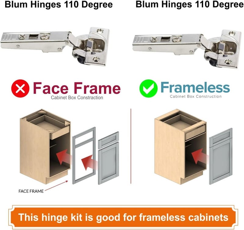 Blum 110 Degree Soft Close Hinges - Full Overlay Soft Close Frameless Application kit Pack of 8 - Image 5