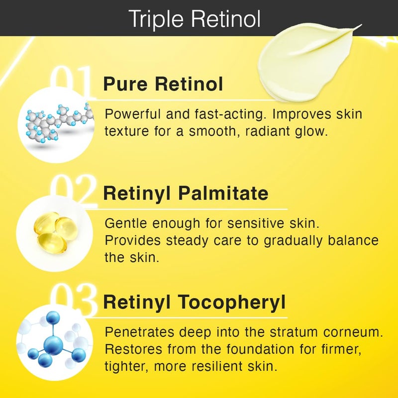 b.glen QuSome RetinoA | Retinol (Vitamin A) | Retinoic Acid Tocopheryl (Vitamins A & E) | Squalane | Organic Shea Butter | Repair Wrinkles | Firms Skin | (15g/0.53oz.) - Image 5