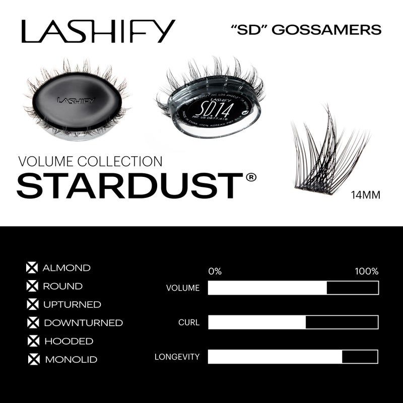 Lashify Stardust 14mm Gossamer DIY Eyelash Extensions Refill, The Multi-Length Multi Layered Lash, Thin Fibers of the Classic "C" Style, Black, Easy False Lashes - Image 3