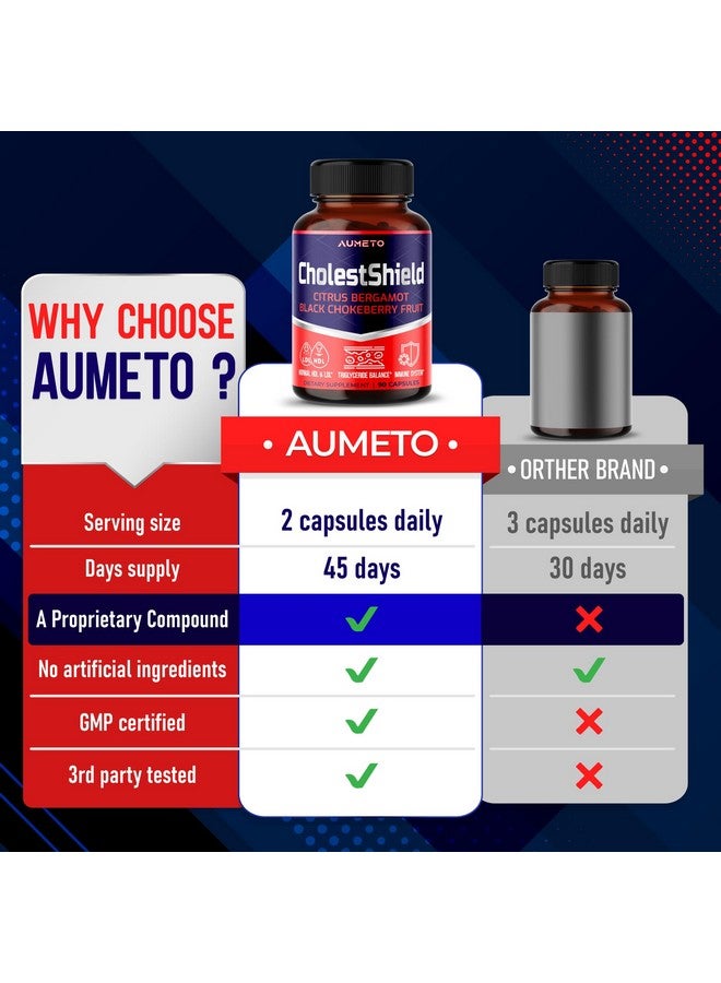 AUMETO CholestShield with Citrus Bergamot, Black Chokeberry Fruit, Hawthorn Berry - Advanced 14-in-1 Formula for Healthy HDL-LDL Levels* - Made in The USA (90 Count (Pack of 1)) - Image 2