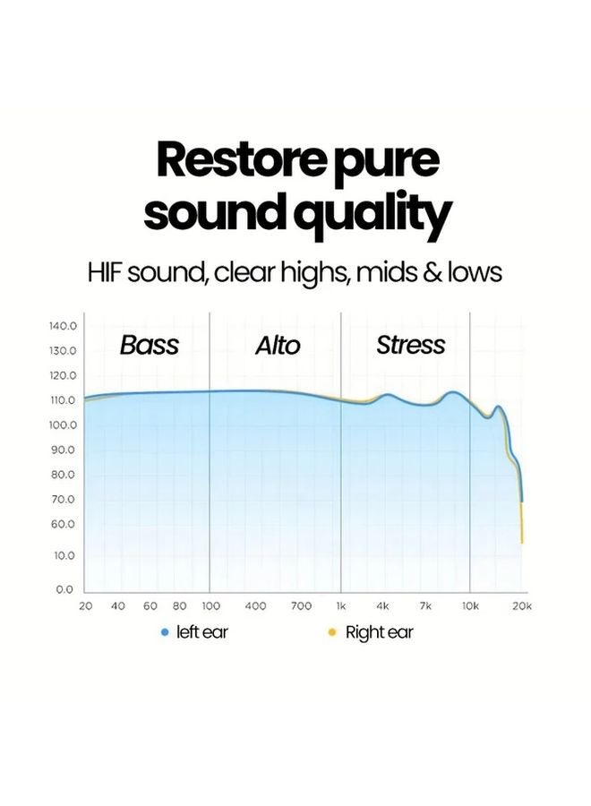 White In Ear Wired Headphones With Microphone 3 5mm - Image 3