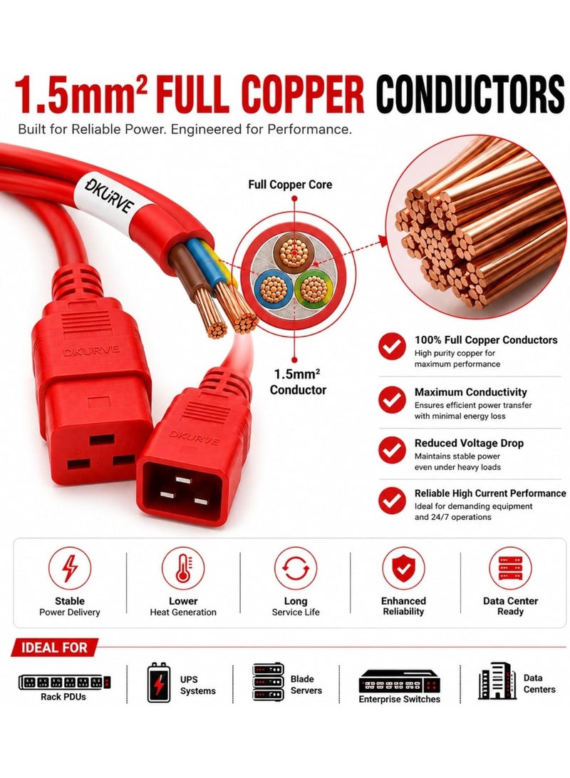 DKURVE C19 to C20 Power Cable 3M  Power Cable - Image 5