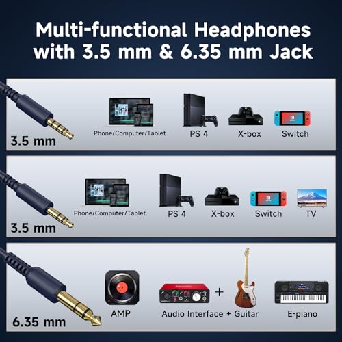 OneOdio Wired Over Ear Headphones Studio Monitor & Mixing DJ Stereo Headsets with 50mm Neodymium Drivers and 1/4 to 3.5mm Jack for AMP Computer Recording Podcast Keyboard Guitar Laptop - Dark Blue - Image 3
