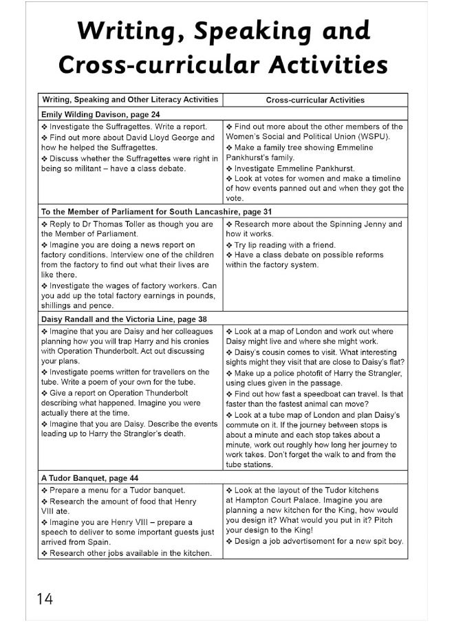Brilliant Activities for Reading Comprehension, Year 6: Engaging Stories and Activities to Develop Comprehension Skills  - Image 3