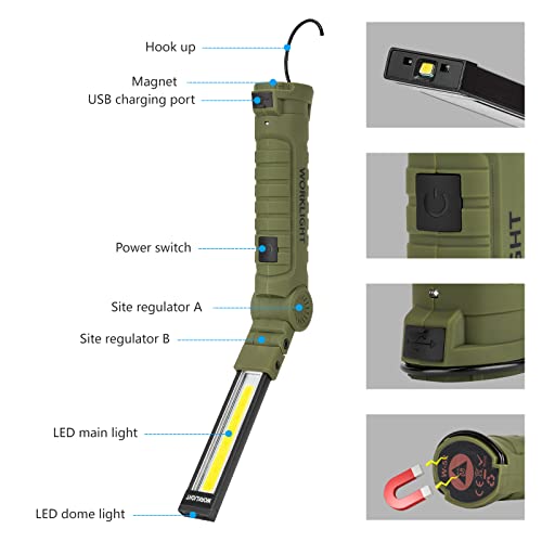 Lmaytech Men Tools for Christmas Birthday Gift 2 Packs LED Rechargeable Work Light Flashlights, 360°Rotate 5 Modes,Gifts for Men Him Dad Handyman for Car Repair, Grill and Outdoor - Image 2