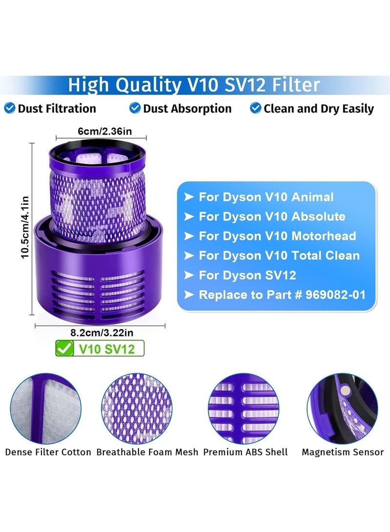 M.A&F's V10 Filter Replacement for Dyson Cordless Vacuum Cleaner Cyclone Series, Animal, Absolute, Total Clean, SV12, Part No. 969082-01 - Image 4