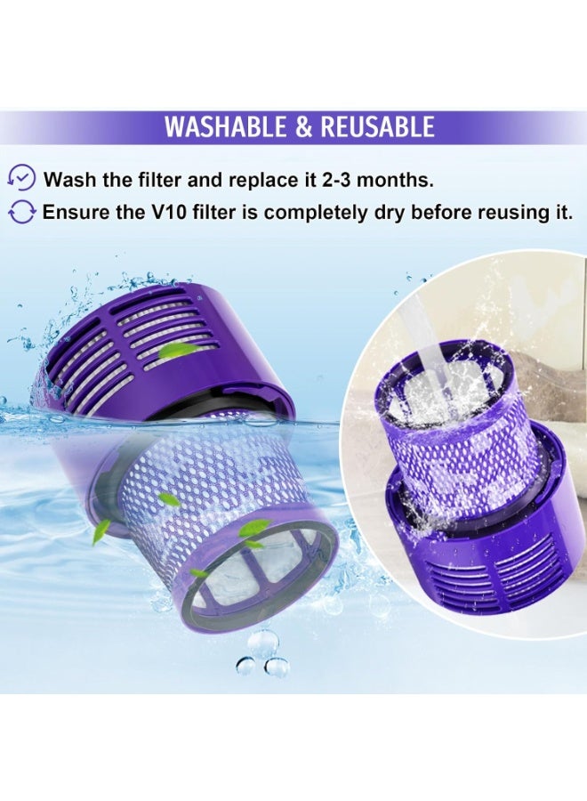 M.A&F's V10 Filter Replacement for Dyson Cordless Vacuum Cleaner Cyclone Series, Animal, Absolute, Total Clean, SV12, Part No. 969082-01 - Image 5