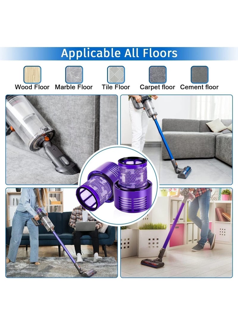 M.A&F's V10 Filter Replacement for Dyson Cordless Vacuum Cleaner Cyclone Series, Animal, Absolute, Total Clean, SV12, Part No. 969082-01 - Image 2