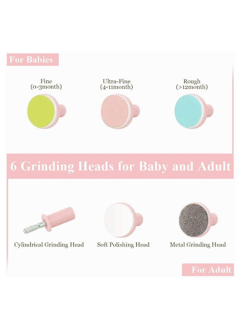 Baby Nail File Electric Nail Trimmer File Manicure Set, Toes Fingernails Care Trimmer with LED Light for Newborn, Kids and Adults - Image 2