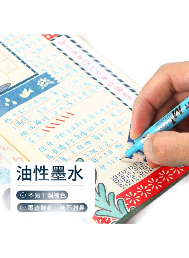 Pilot Sca-Tm Dual-Tip Permanent Marker, Colorful Drawing Pen, Quick-Drying, For Students And Office Use, Black, Single Pen - Image 2