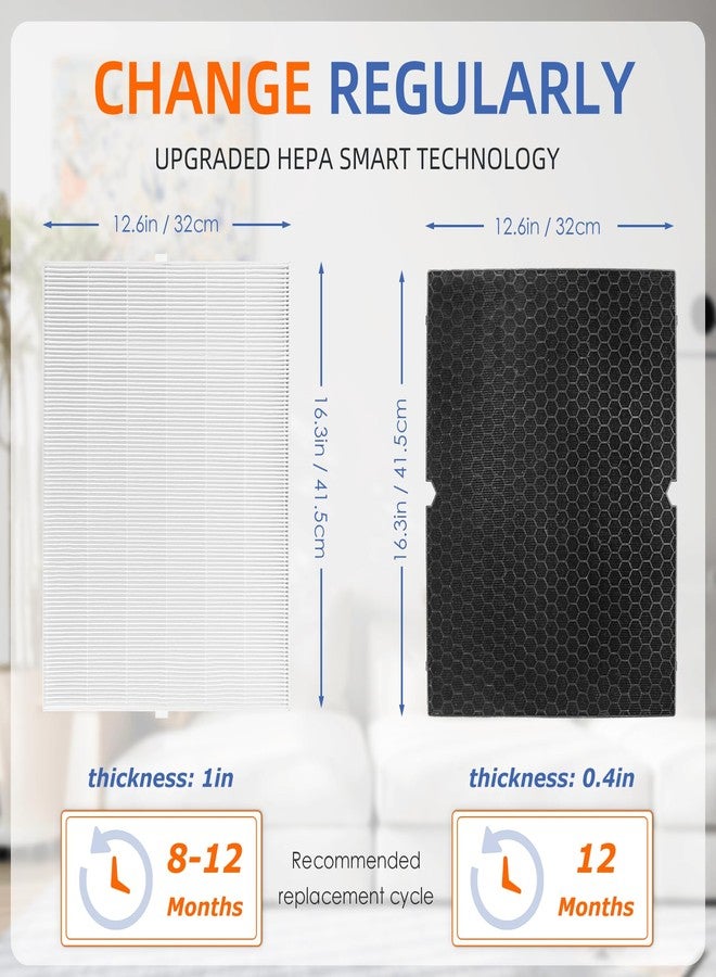 Pulluty 116130 HEPA Replacement Filter H for Winix 5500-2 Am80 Plasmawave Air Purifier,H13 True HEPA High-Efficiency Activated Carbon Filter,2 Combo Set - Image 4