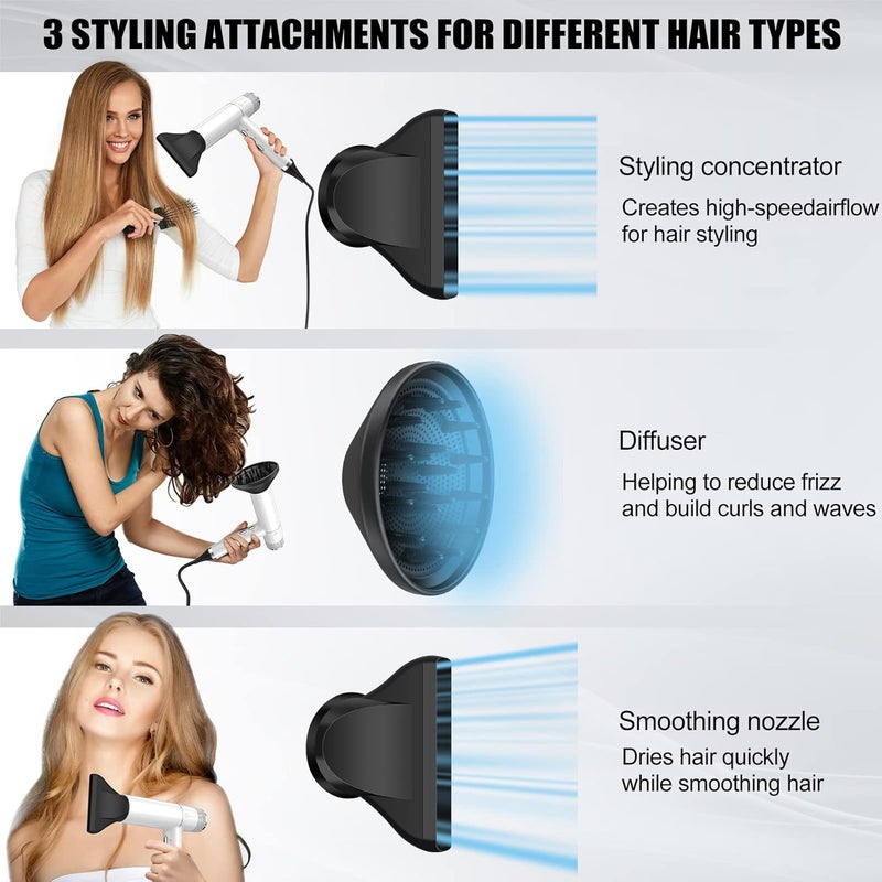 SLOPEHILL Hair Dryer with Unique Brushless Motor | Intelligent Fault Diagnosis | Innovative Microfilter | Oxy Active Technology | Led Display (White) - Image 3