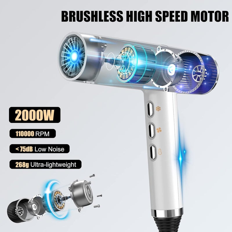 SLOPEHILL Hair Dryer with Unique Brushless Motor | Intelligent Fault Diagnosis | Innovative Microfilter | Oxy Active Technology | Led Display (White) - Image 2