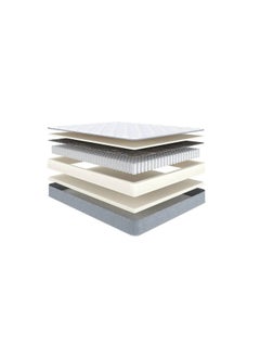 اسكونا Mattress Technology Ergo Comfort Soft mattress with Pocket spring and Memory Foam / Orto Foam / Felt  200x180  - Image 3