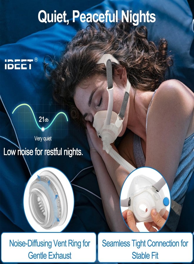 IBEET Upgraded Cushion for Airfit F40 with Quiet Vent Ring, 2-Pack Full-Face CPAP Mask Cushion for F40 Mask - Optimized Comfort & Whisper-Quiet Seal, Medium - Image 3