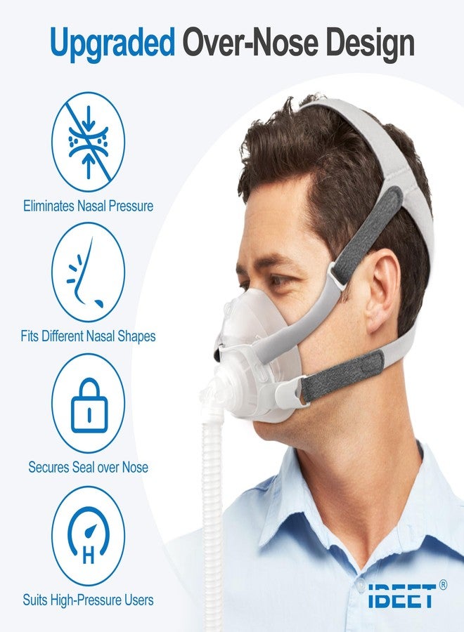 IBEET Upgraded Cushion for Airfit F40 with Quiet Vent Ring, 2-Pack Full-Face CPAP Mask Cushion for F40 Mask - Optimized Comfort & Whisper-Quiet Seal, Medium - Image 4
