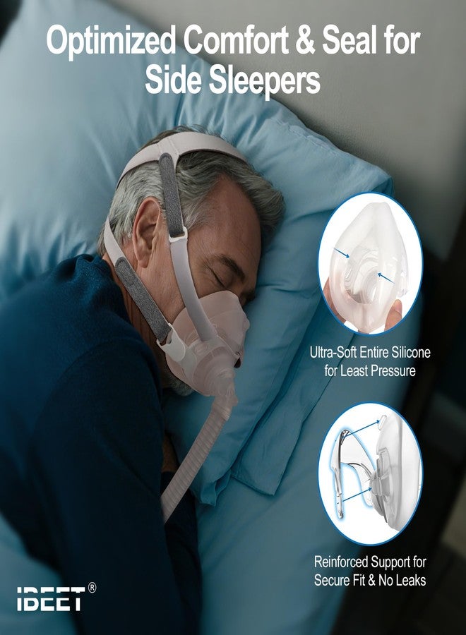 IBEET Upgraded Cushion for Airfit F40 with Quiet Vent Ring, 2-Pack Full-Face CPAP Mask Cushion for F40 Mask - Optimized Comfort & Whisper-Quiet Seal, Medium - Image 2