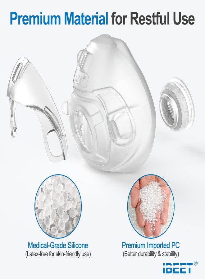 IBEET Upgraded Cushion for Airfit F40 with Quiet Vent Ring, 2-Pack Full-Face CPAP Mask Cushion for F40 Mask - Optimized Comfort & Whisper-Quiet Seal, Medium - Image 5