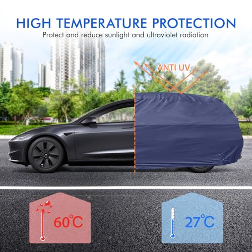 DINGHAO Tesla Model 3 Car Cover Waterproof All Weather, 6 Layers Outdoor Full Exterior Cover Rain Sun UV Snowproof Protection with Zipper Cotton, Mirror Pocket and Charging Port - Image 3