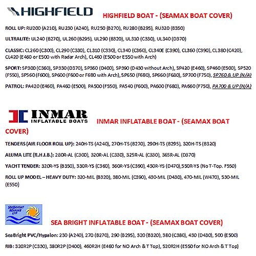 Seamax Inflatable Boat Cover, D Series for Beam Range 5.8' to 6.4' (FEET), 5 Sizes fits Length 12.2' to 16.5' (FEET) (D430 - Max Length 14ft) - Image 4