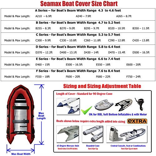 Seamax Inflatable Boat Cover, D Series for Beam Range 5.8' to 6.4' (FEET), 5 Sizes fits Length 12.2' to 16.5' (FEET) (D430 - Max Length 14ft) - Image 2