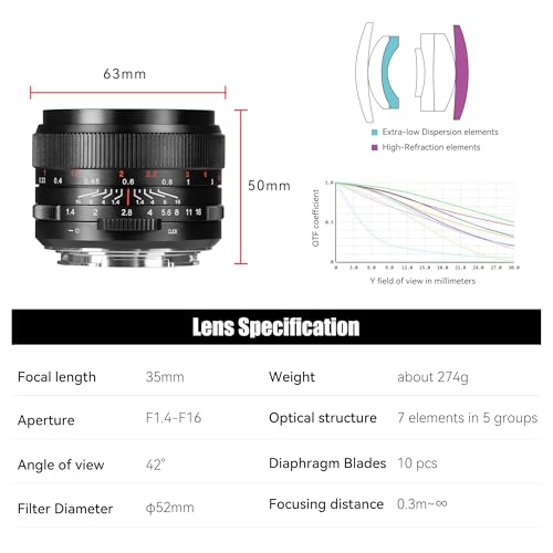 7artisans عدسة 7artisans 35mm F1.4 مارك Ⅲ كاملة الإطار بؤرة يدوية فتحة كبيرة متوافقة مع كاميرات سوني E Mount A7 A7R A7S A7RⅡ A7SⅡ A9 A7C A1 A7RIII A7III A7RIV A9II وغيرها. (أسود) - Image 3