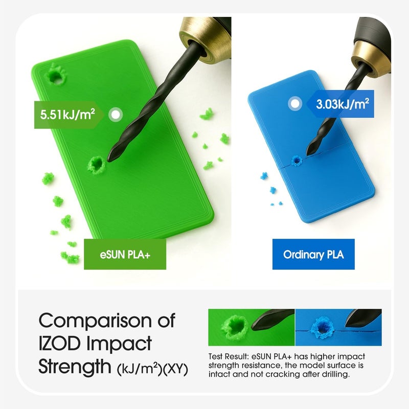 eSUN PLA+ Filament 1.75mm, 3D Printer Filament PLA Plus, Dimensional Accuracy +/- 0.03mm, 1KG Spool (2.2 LBS) 3D Printing Filament for 3D Printers, Brown - Image 3