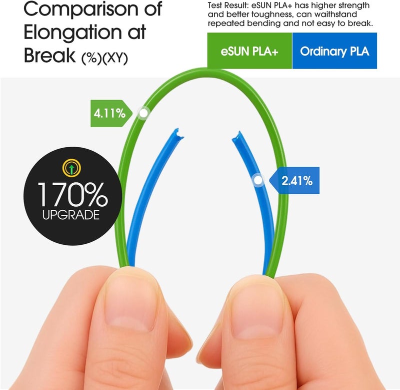 eSUN PLA+ Filament 1.75mm, 3D Printer Filament PLA Plus, Dimensional Accuracy +/- 0.03mm, 1KG Spool (2.2 LBS) 3D Printing Filament for 3D Printers, Brown - Image 2