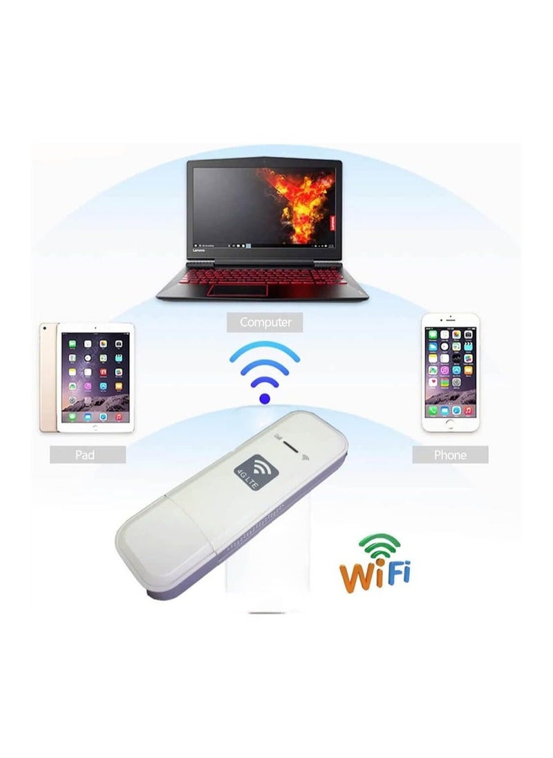 Generic - دونجل مودم واي فاي، اتصال مع مودم واي فاي USB بتقنية 4G LTE - نقطة اتصال إنترنت لأجهزة الكمبيوتر المكتبية وأجهزة الكمبيوتر المحمولة وأجهزة الكمبيوتر الشخصية. جهاز توجيه لاسلكي صغير للسيارة مزود بفتحة بطاقة SIM للاتصال أثناء التنقل - Image 1