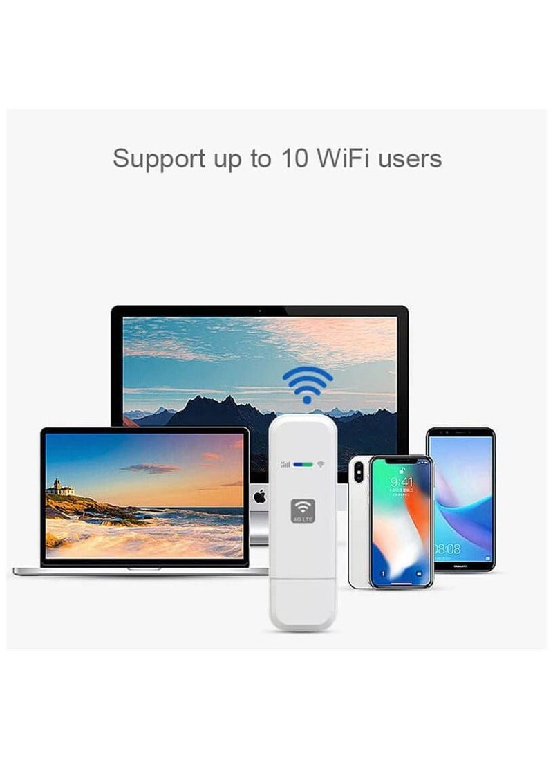 Generic - دونجل مودم واي فاي، اتصال مع مودم واي فاي USB بتقنية 4G LTE - نقطة اتصال إنترنت لأجهزة الكمبيوتر المكتبية وأجهزة الكمبيوتر المحمولة وأجهزة الكمبيوتر الشخصية. جهاز توجيه لاسلكي صغير للسيارة مزود بفتحة بطاقة SIM للاتصال أثناء التنقل - Image 1