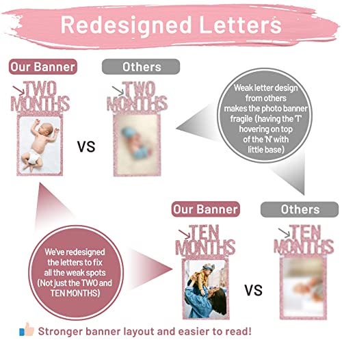 PartyHooman 1st Birthday Photo Banner for Baby from Newborn to 12 Months, 1st Birthday Decorations Girl Monthly Milestones Garland | 1 Year Old First Photo Banner Pre-strung with Frame (Rose Gold) - Image 4