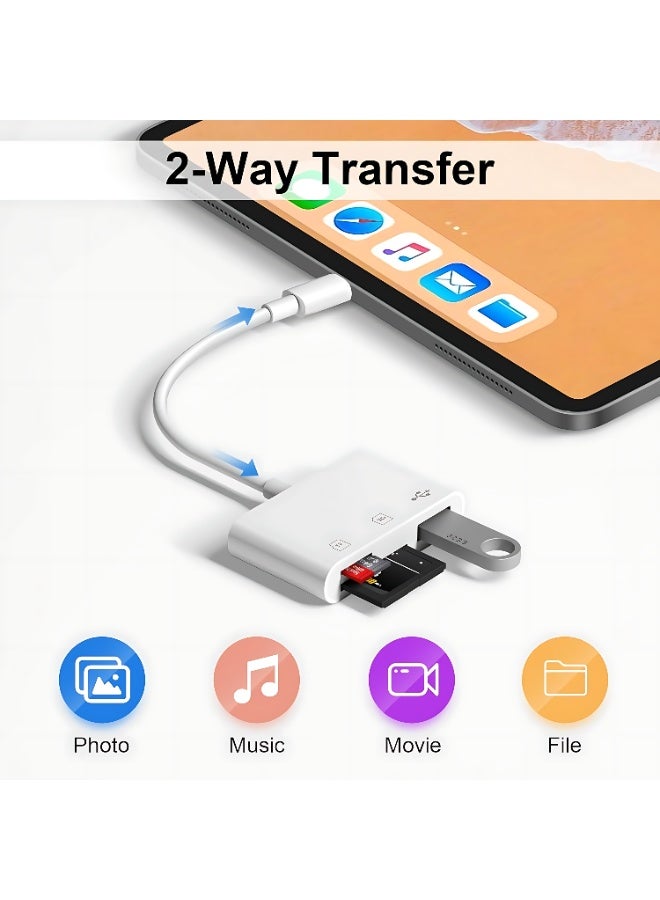 SD Card Reader for iPhone, Lightning to SD Card Reader, Memory Card Reader with USB Camera Adapter, Plug and Play Camera Viewer, Support SD & TF Card microSD Card Adapter, For iPad without app
