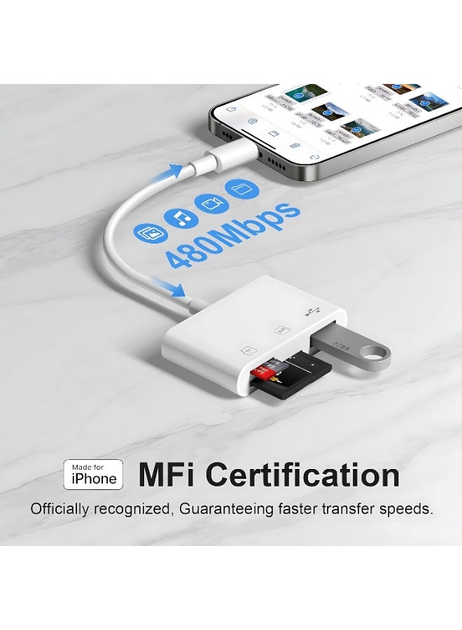 SD Card Reader for iPhone, Lightning to SD Card Reader, Memory Card Reader with USB Camera Adapter, Plug and Play Camera Viewer, Support SD & TF Card microSD Card Adapter, For iPad without app