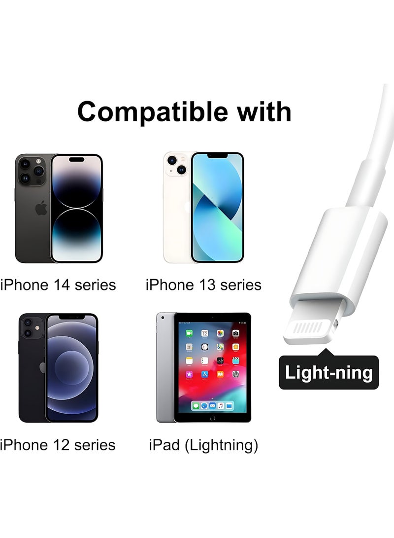 SD Card Reader for iPhone, Lightning to SD Card Reader, Memory Card Reader with USB Camera Adapter, Plug and Play Camera Viewer, Support SD & TF Card microSD Card Adapter, For iPad without app