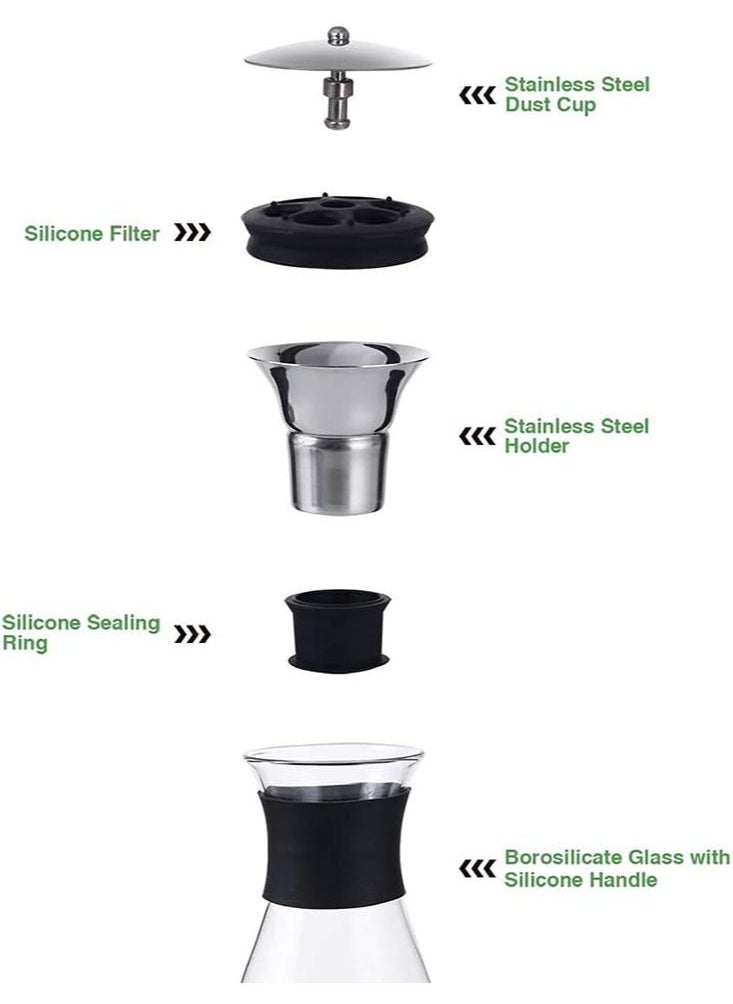 Perfii - Glass Pitcher with Lid and Handle 1600ml 56.3 oz Heat Resistant Borosilicate Water Pitcher Drip Free Water Carafe Hot and Cold Water Carafe for Ice Tea and Homemade Juice Coffee Wine Decanter - Image 1